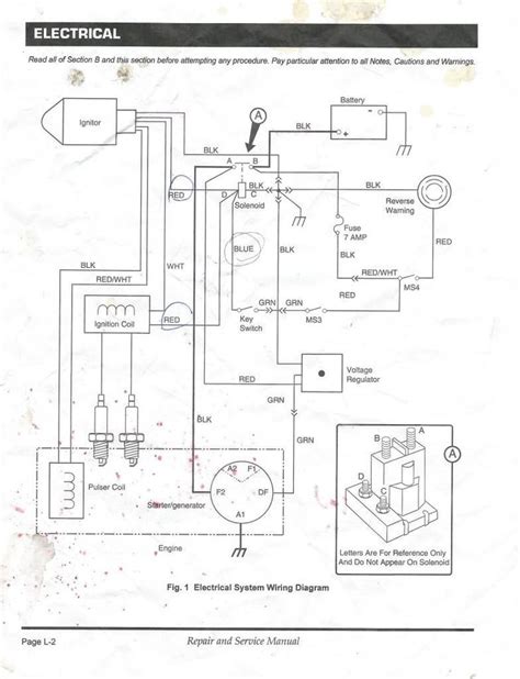 √ ムRead (PDF/Epub) Ez Go Gas Golf Cart Wiring Diagram ⭐ - Online Ebook Downloader Software 2702