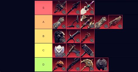 New World Season 4 Artifact Weapons Tier List & Ranking