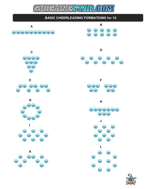 Cheerleading Formations | Cheer dance, Cheer routines, Cheer formations