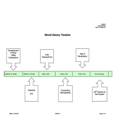 History Timeline Templates -11+ Free Word, PDF Format Download | Free & Premium Templates