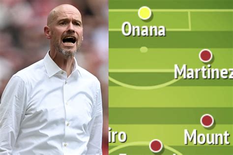 Manchester United's best line-up next season if Erik ten Hag completes ...