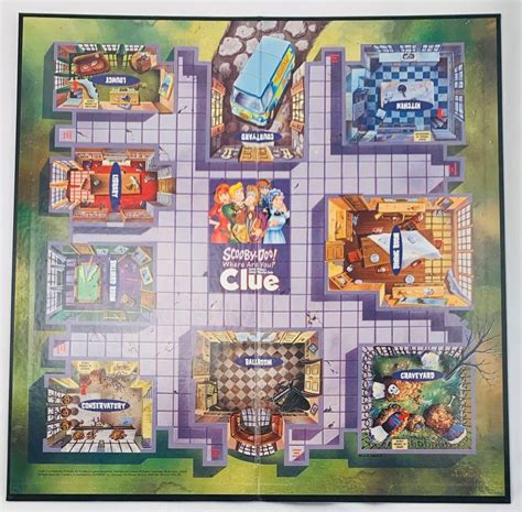 Scooby Doo Clue Game - 1999 - USA-Opoly - Great Condition | Mandi's Attic Toys