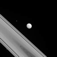 Moons of Saturn - Wikipedia