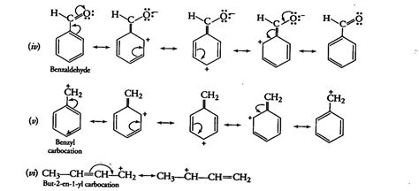 Draw the resonance structures for the following compounds - CBSE Class ...