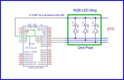 Controlling ws2813 - Proof of concept - LEDs and Multiplexing - Arduino ...