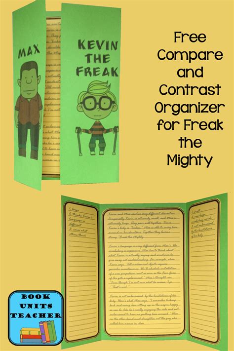 freak the mighty book 2 - Odilia Tong