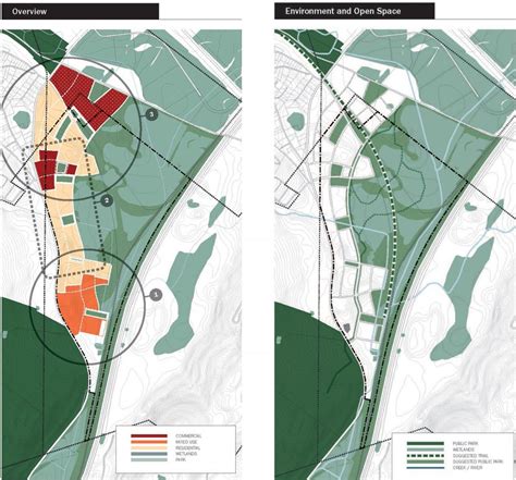 Urban Design – Plan and Process