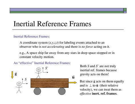 What Does The Term Inertial Reference Frame Meaning - Infoupdate.org