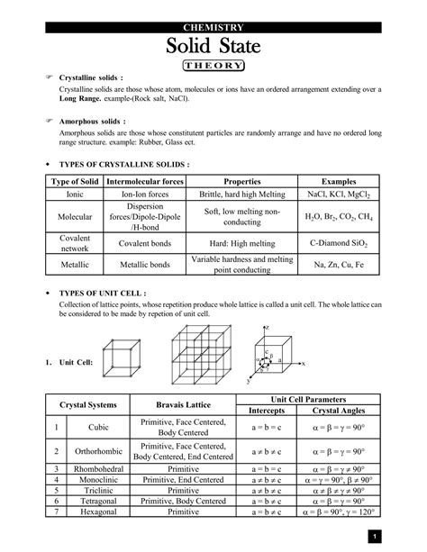 Solid State Short Notes for Class 12, IIT-JEE & NEET