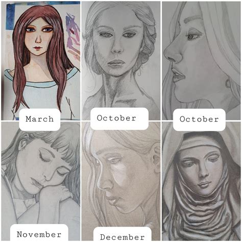 This year's progress : r/drawing