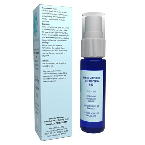 Nano-Emulsified Full Spectrum Oral Spray | Zephyr Health CBD Products