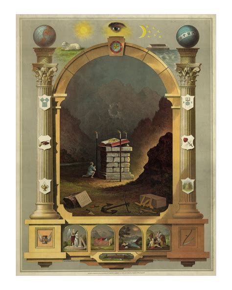 Masonic Chart of Symbols 1872 - Vintage Freemason Art Print - York Rite Mason - Royal Arch ...