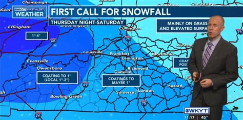 First Call For A Light Snowfall | Kentucky Weather Center with ...