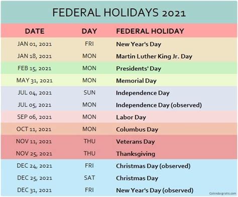 Colorful list of USA Federal Holidays 2021. Official USA Government Holidays in January ...