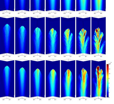 The same electron density as in figure 1, but now zoomed into the... | Download Scientific Diagram