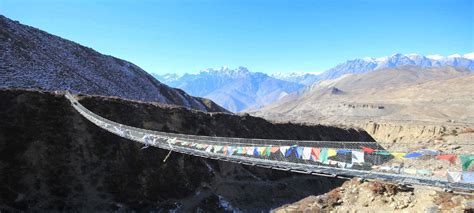 Annapurna Circuit Trek 10 Days Itinerary - Map & Accommodations