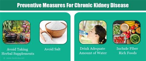 Prevention of Kidney Disease - Causes & Prevention