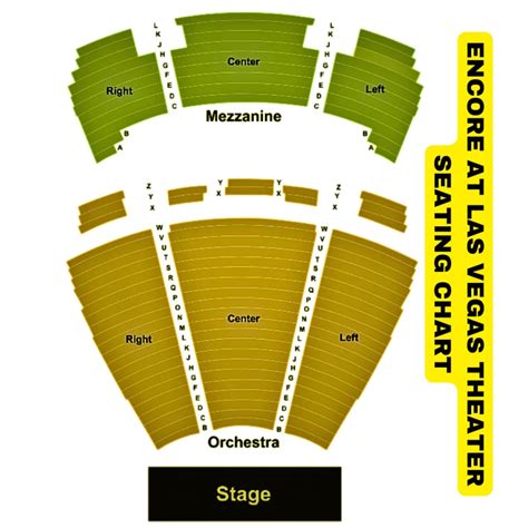 Encore Theater Seating Chart At Wynn Las Vegas