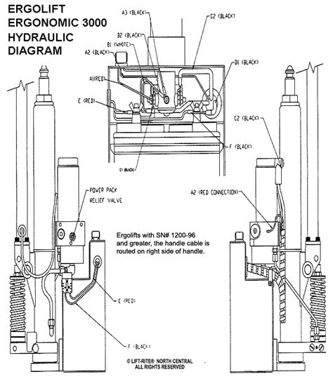 Jlg Scissor Lift Parts Diagram | Reviewmotors.co