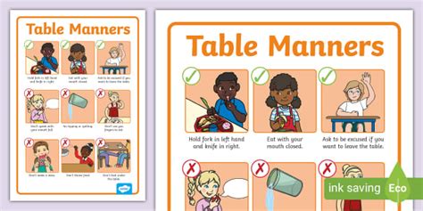 Table Manners Rules Display Poster (teacher made) - Twinkl