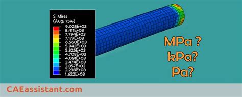 Clarifying Abaqus Units | How To Choose Right Units In Abaqus? ️ - CAE ...