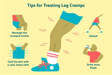 Tips For Treating Leg Cramps