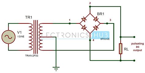 Full Wave Bridge Rectifier Circuit Working and Applications