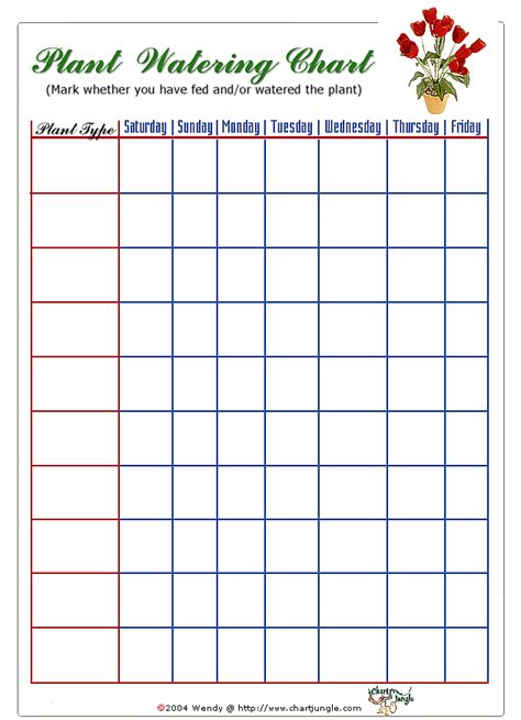 Garden Watering Schedule Template - Best Template Ideas