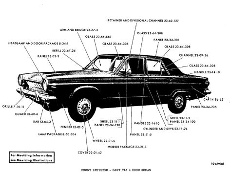 1963 MoPar Passenger Car Parts Catalog PDF - Vintage MoParts