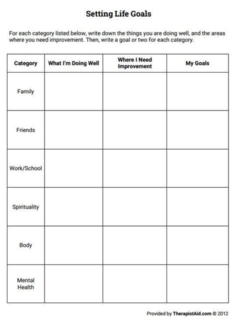 Pin by Nicole Bartorillo on WRAP | Therapy worksheets, Goals worksheet, Counseling worksheets