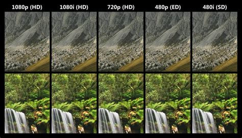 QHD vs. FHD | Which Display Resolution Is Better for You?