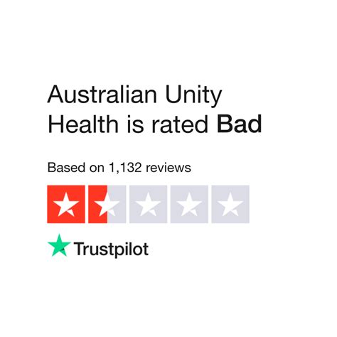 Australian Unity Health Reviews | Read Customer Service Reviews of ...