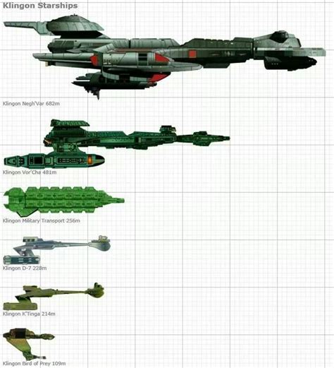 Klingon Ships | Star trek klingon, Star trek starships, Star trek ships