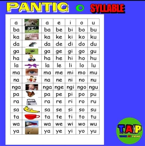 TEACH AT PHONE - FILIPINO (PAGBASA NG TAGALOG) Pag-...