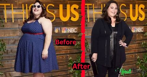 Chrissy Metz Weight Loss Diet Plan: What She Ate?