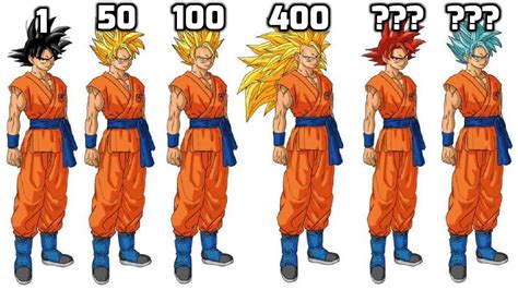 Flow Chart Of Saiyan Transformations As Displayed By - vrogue.co