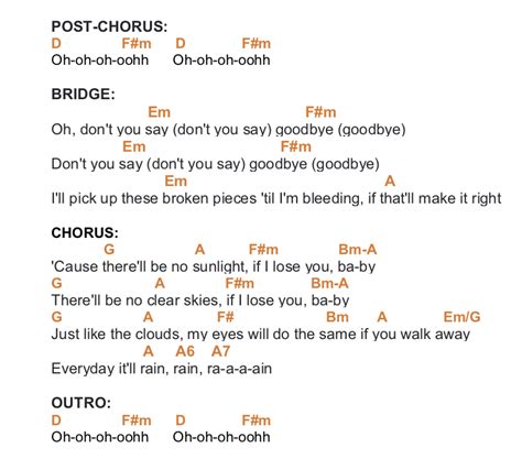 IT WILL RAIN – BRUNO MARS PIANO CHORDS & Lyrics – Bitesize Piano