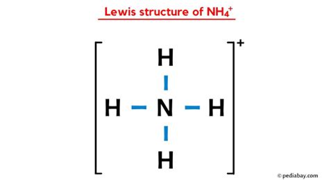 NH4+ (Ammonium ion) Lewis Structure in 6 Steps (With Images)