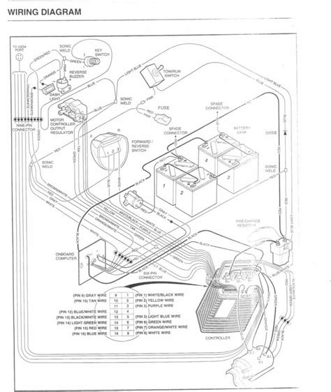 1990 Club Car Ds Electric Wiring Diagram