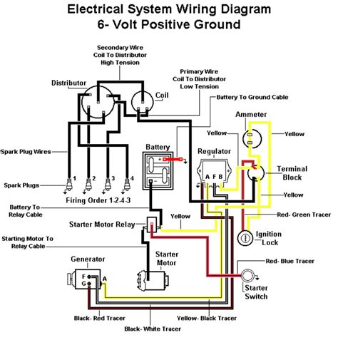 12 Volt Wiring Diagram For 8n Ford Tractor