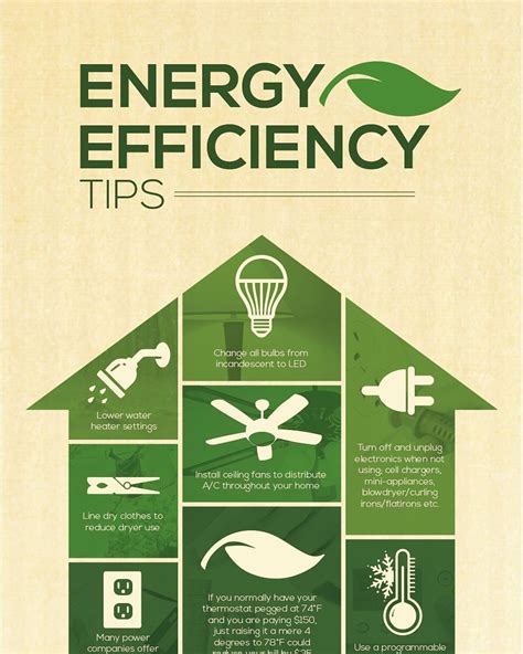 Energy Efficiency Tips #infographic #energyefficiencytips #energyefficiency #energysaving # ...