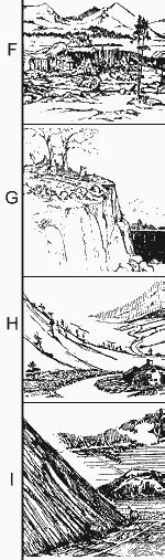 Contour Map Line Quiz