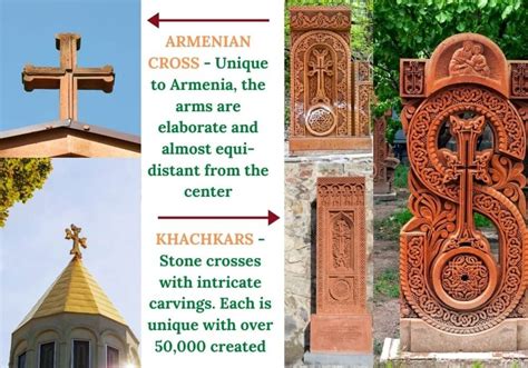 What is the Armenian Cross – History and Meaning - Symbol Sage