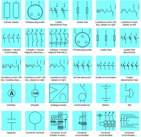 Iso Electrical Symbols