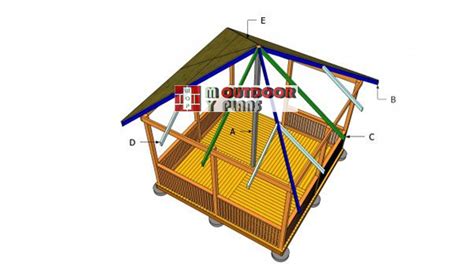 Gazebo Roof Plans | MyOutdoorPlans