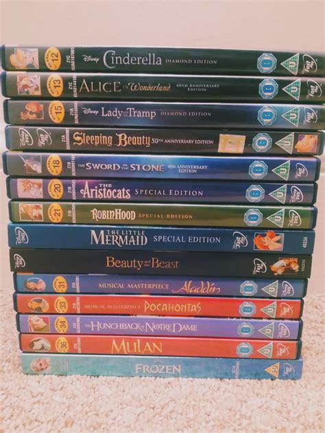 Walt Disney Animated Classics List Film Collection - The Fun Money Club ...