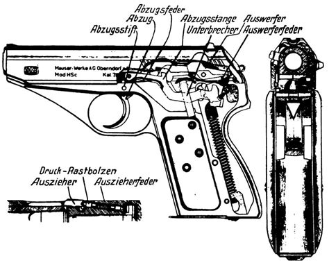 Mauser HSc - Caliber .32 ACP