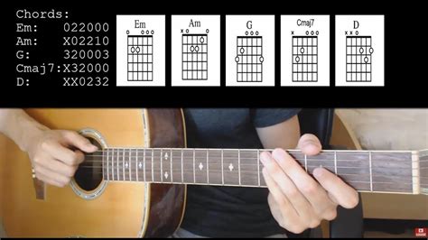 Jack Stauber – Oh Klahoma EASY Guitar Tutorial With Chords / Lyrics - YouTube