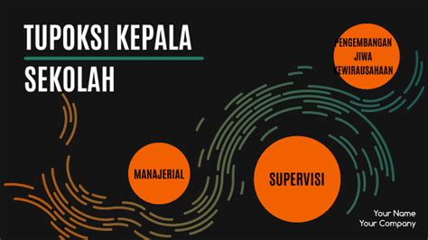 TUPOKSI KEPALA SEKOLAH by Eko Widodo on Prezi