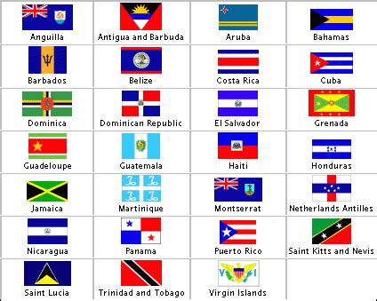 West Indian Flags - ClipArt Best